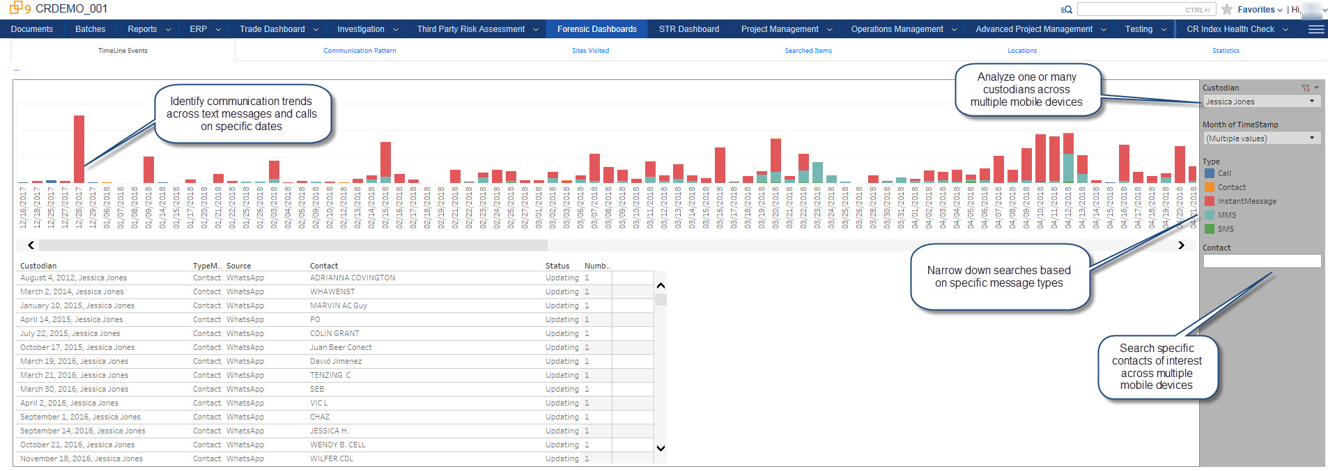 Data Visualization Utility by Control Risks Screenshot