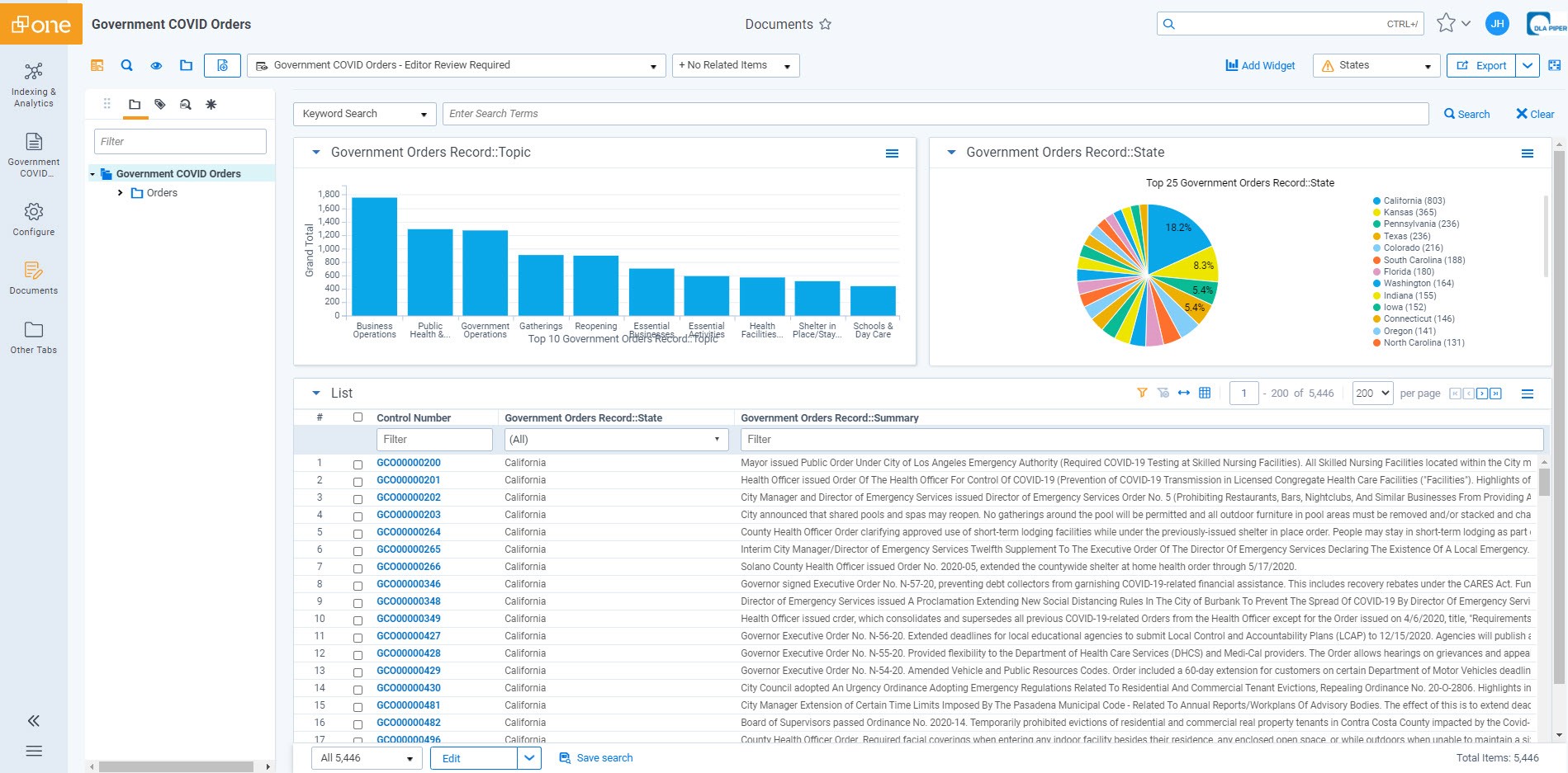 US Government COVID Orders workspace by DLA Piper Screenshot