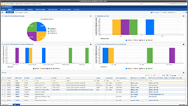 Multi Matter Tracking and Settlement Analysis by Polsinelli Screenshot